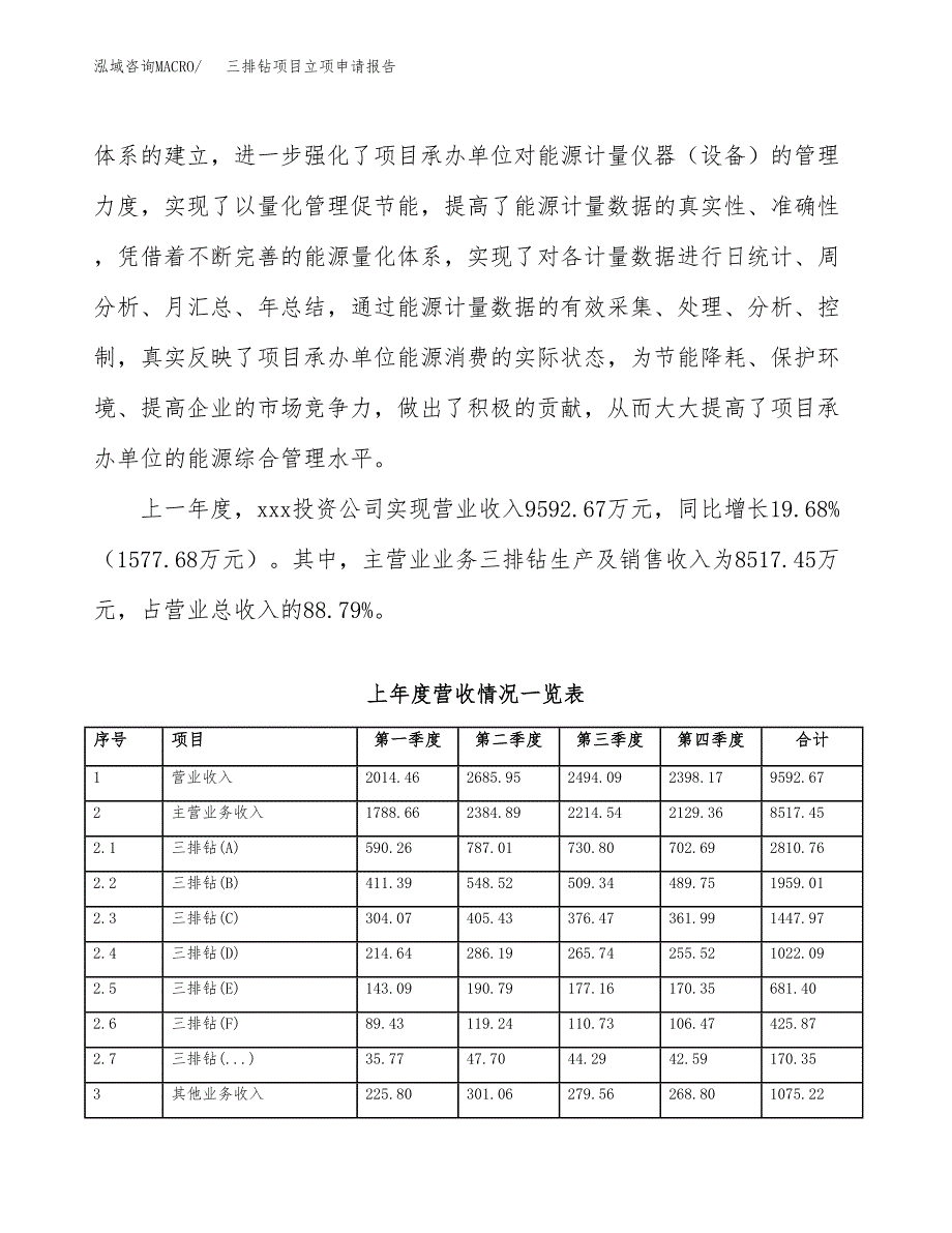 三排钻项目立项申请报告（总投资9000万元）_第3页