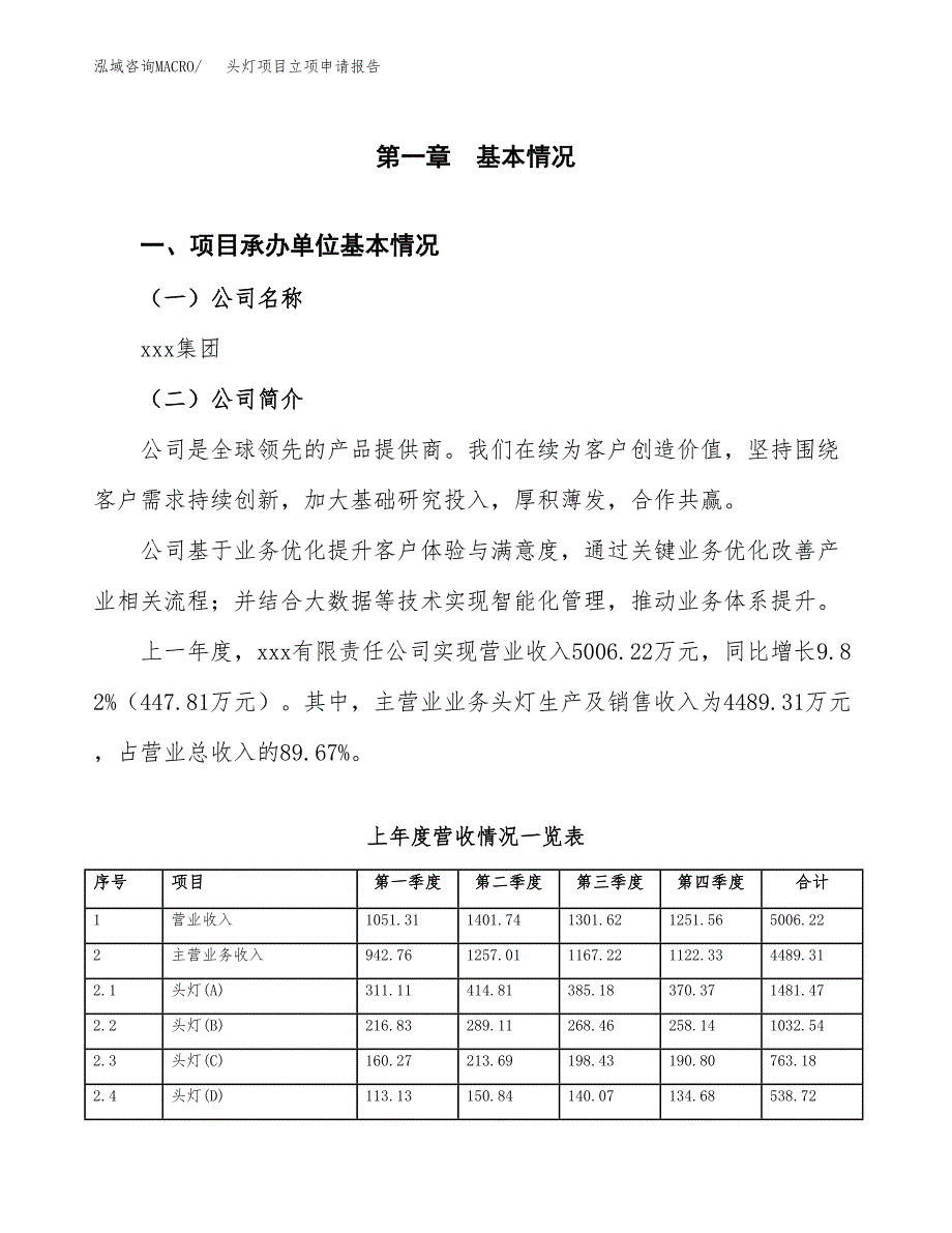 头灯项目立项申请报告（总投资8000万元）_第2页