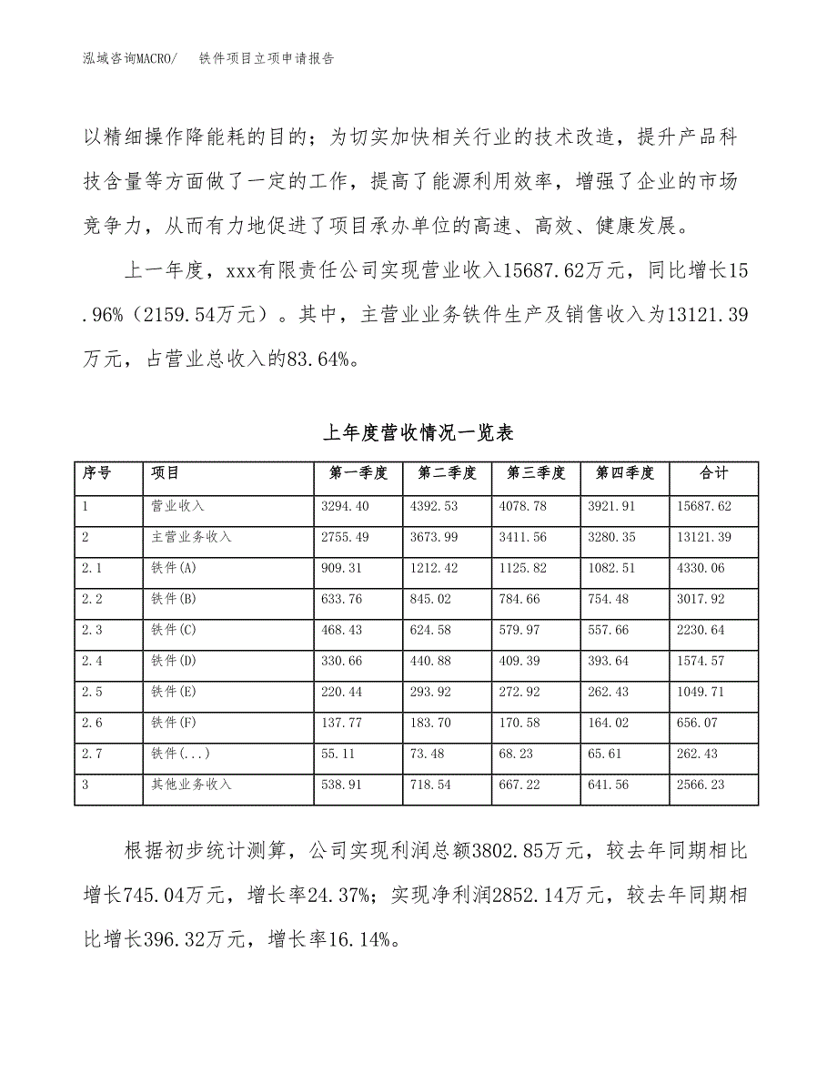 铁件项目立项申请报告（总投资11000万元）_第3页