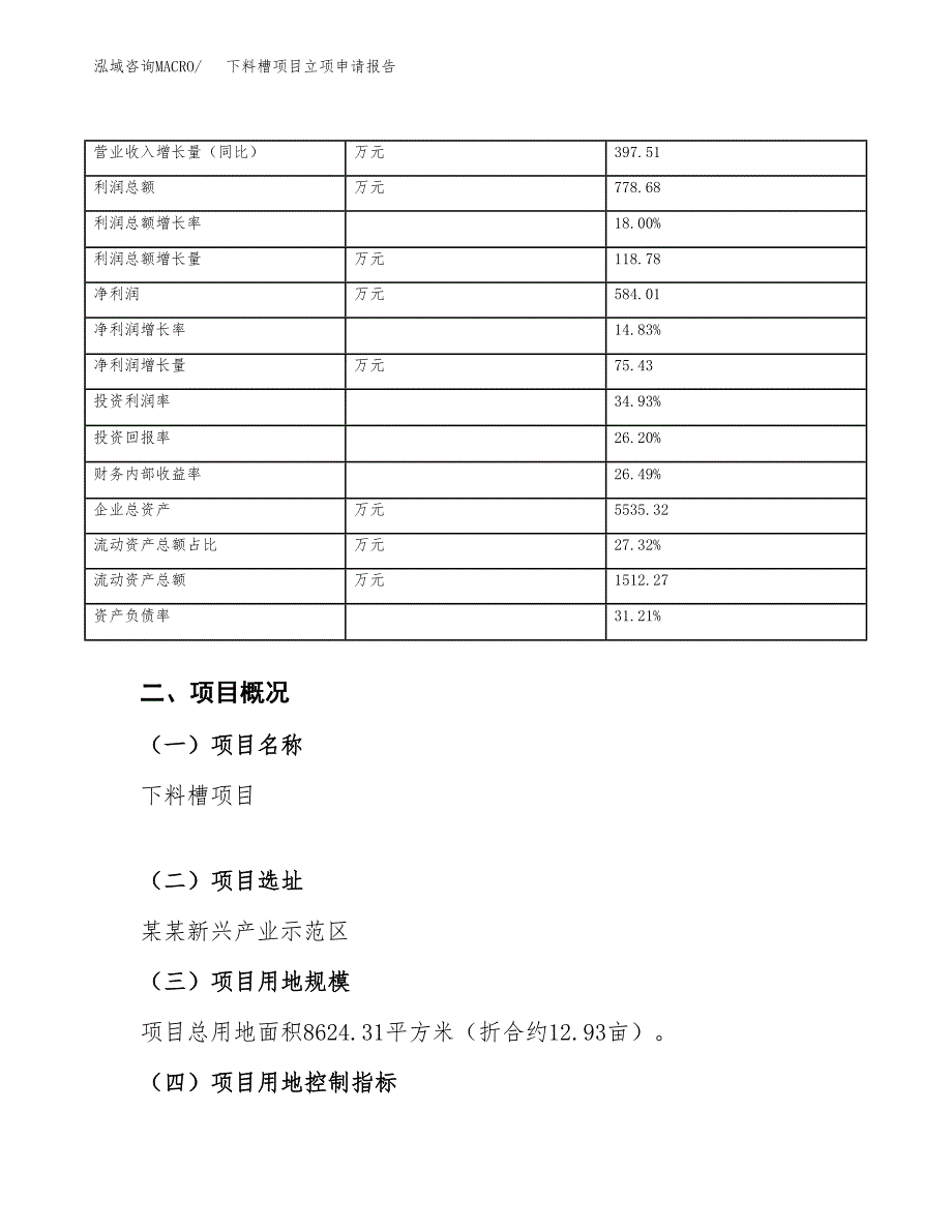 下料槽项目立项申请报告（总投资3000万元）_第4页