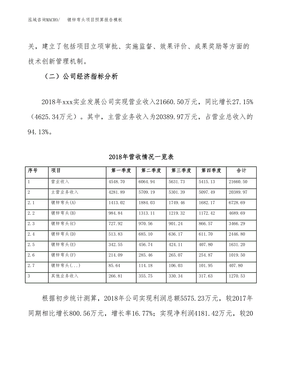 镀锌弯头项目预算报告模板.docx_第3页