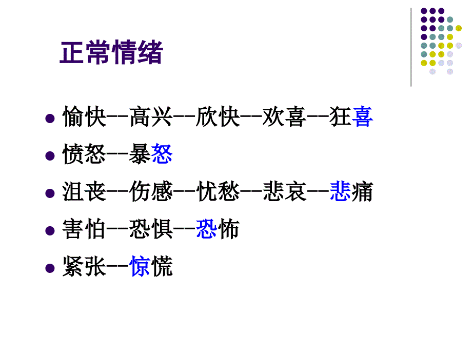 抗精神失常药hcz_第3页