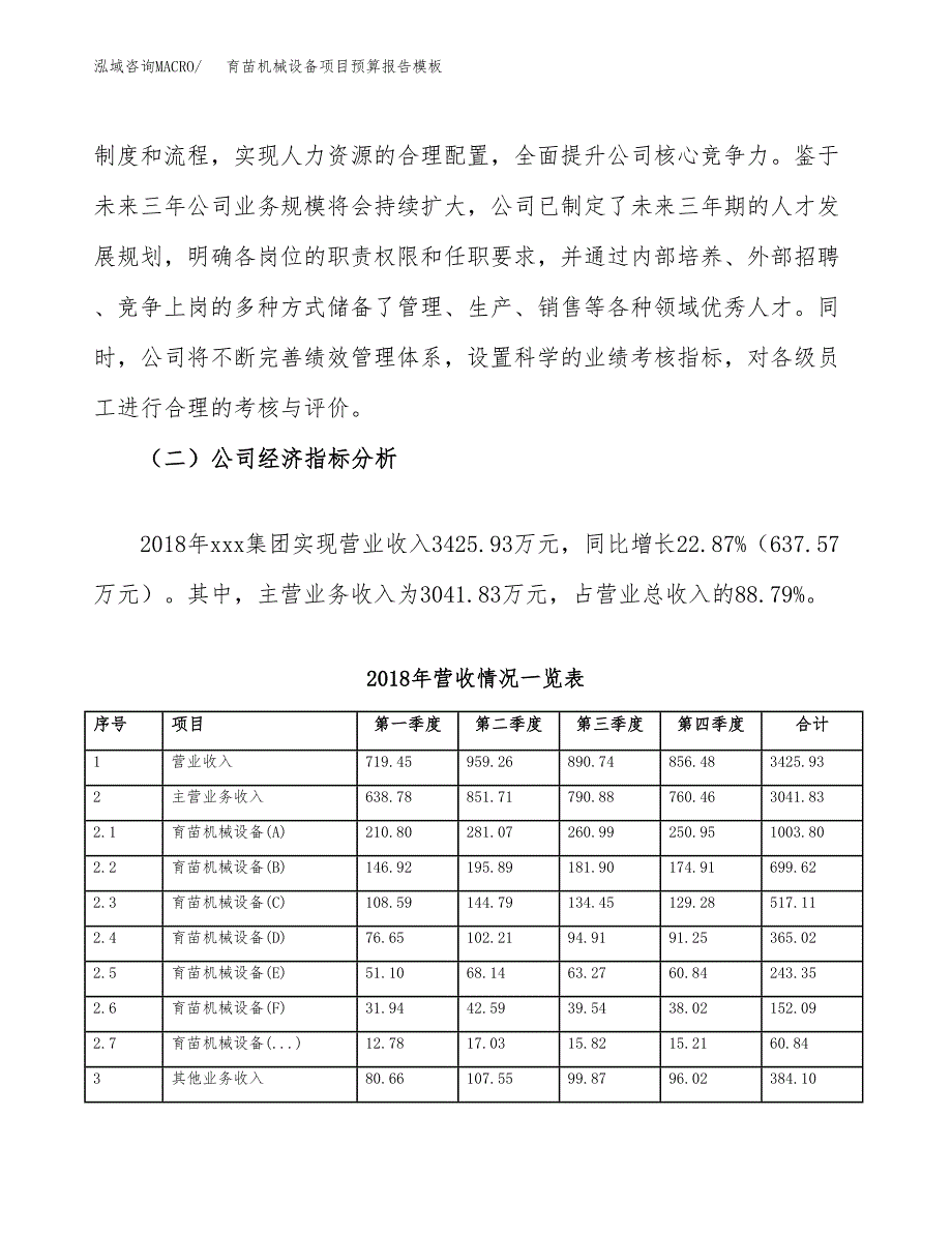 育苗机械设备项目预算报告模板.docx_第3页