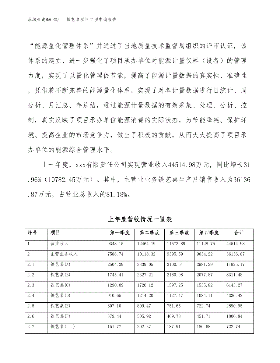 铁艺桌项目立项申请报告（总投资18000万元）_第3页