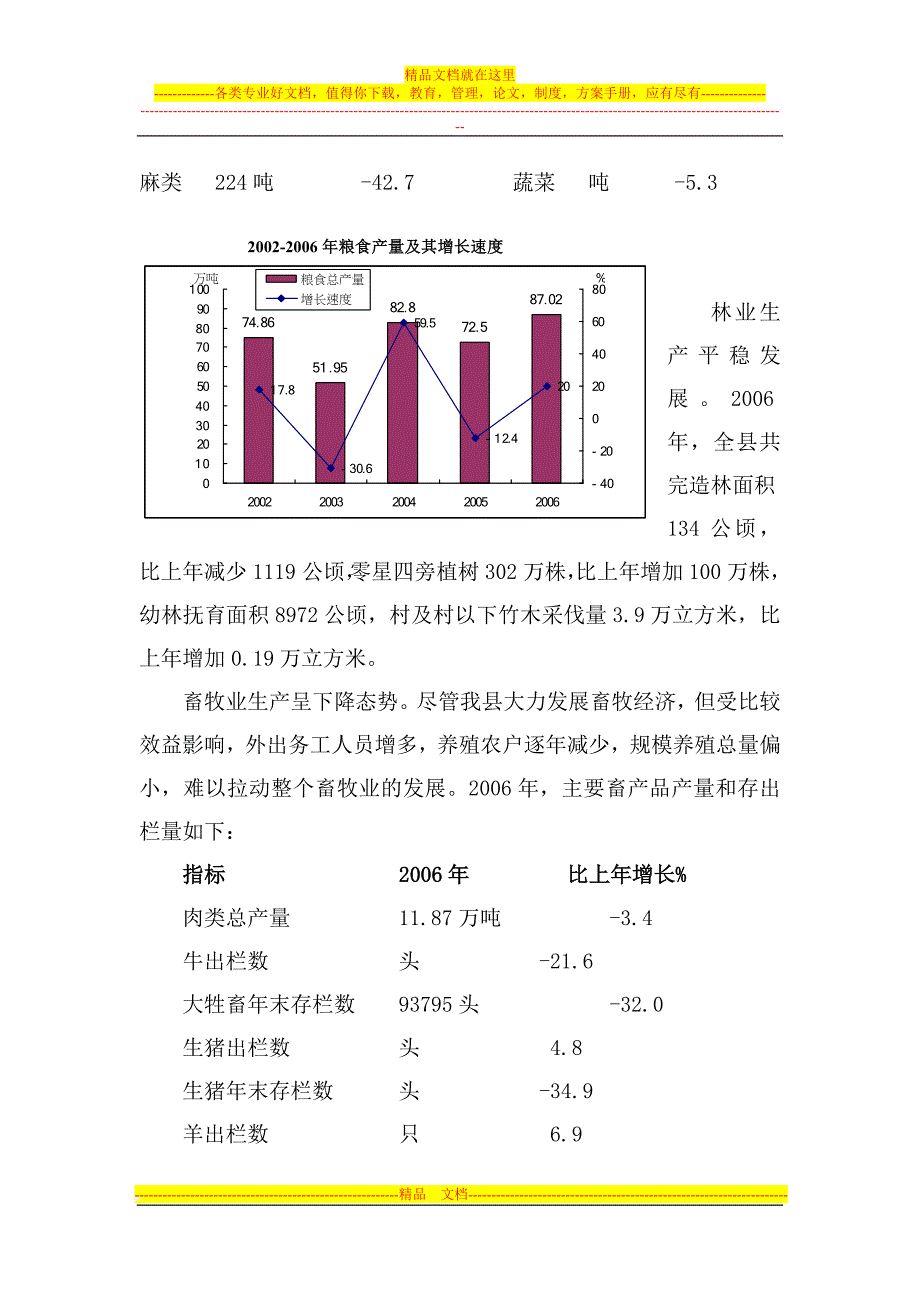 利辛县2006年国民经济和社会发展统计公报_第3页
