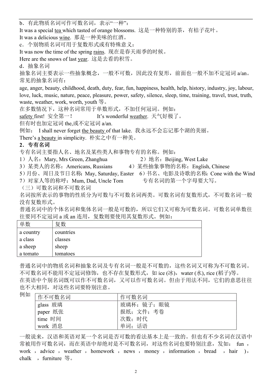 初中英语语法教案大全.doc_第2页