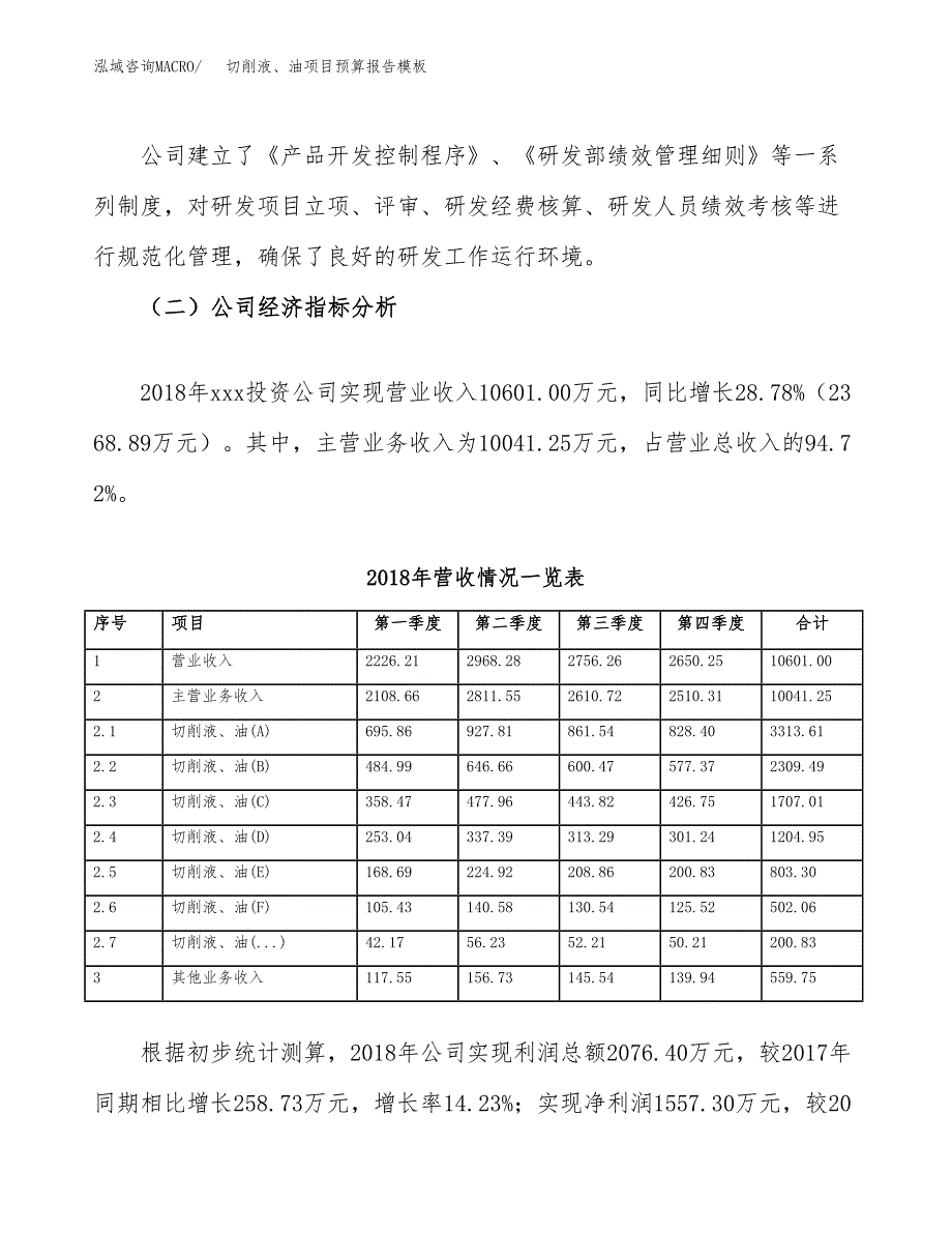 切削液、油项目预算报告模板.docx_第3页