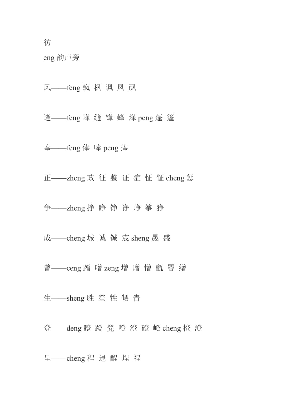 前鼻音和后鼻音的区分技巧-(1)_第4页