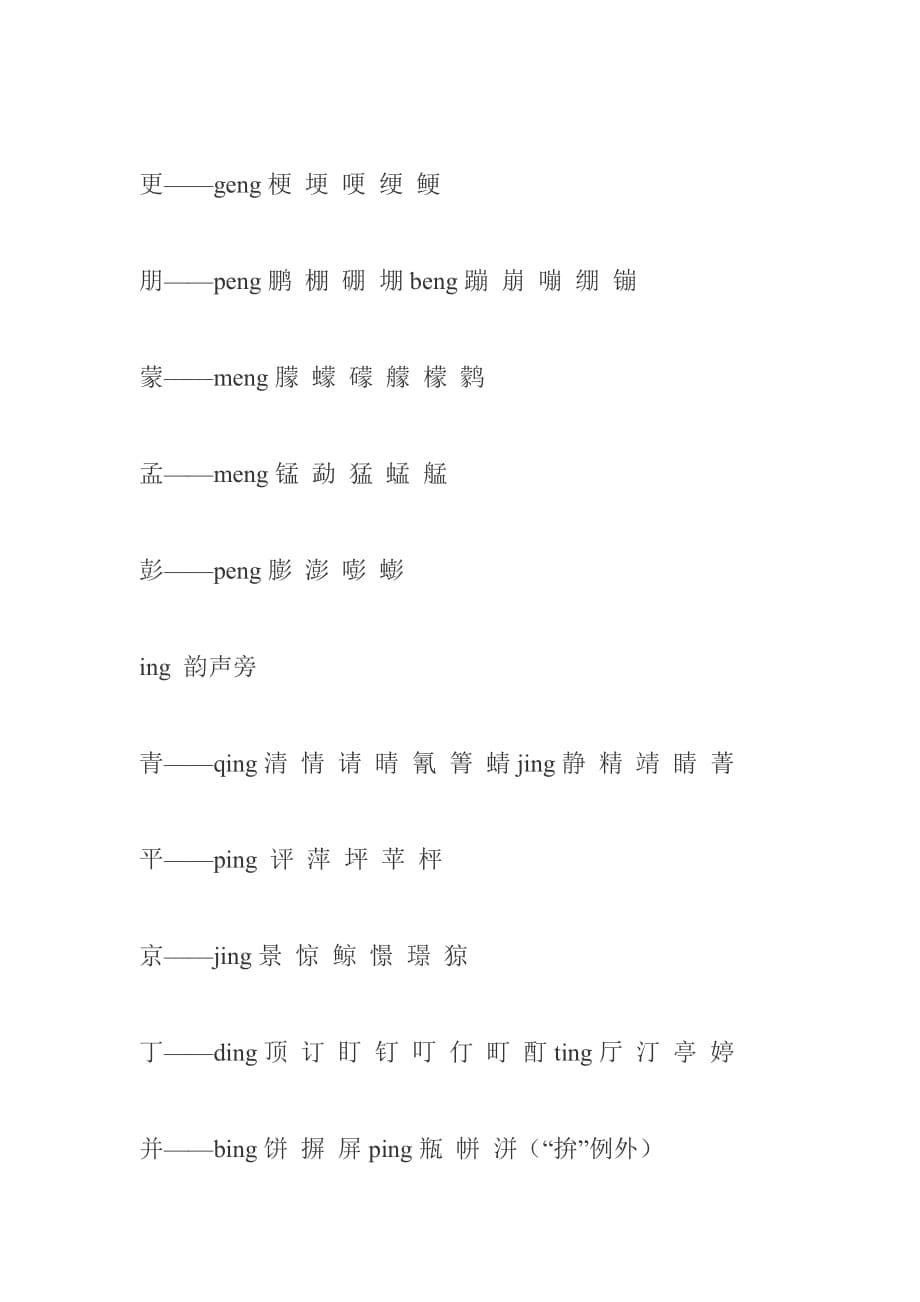 前鼻音和后鼻音的区分技巧-(1)_第5页