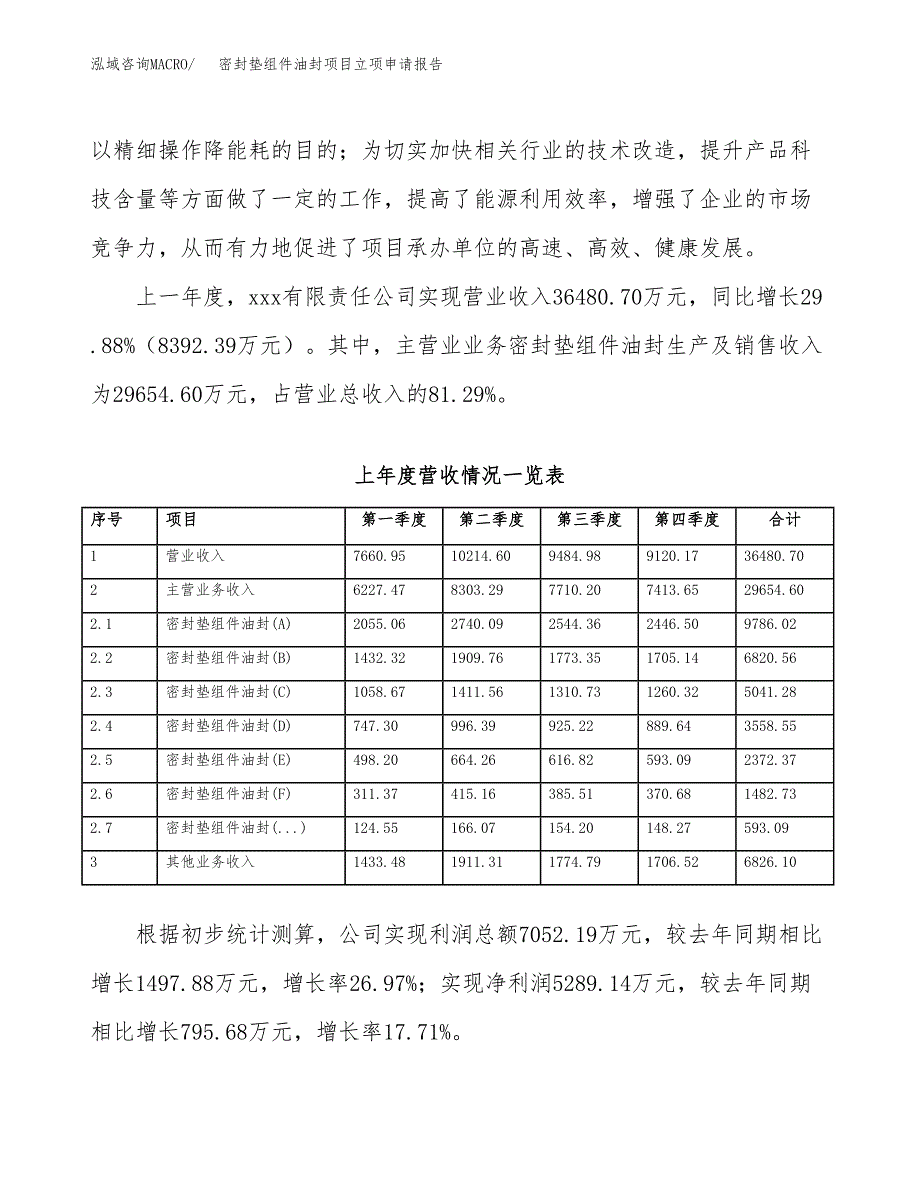 密封垫组件油封项目立项申请报告（总投资20000万元）_第3页