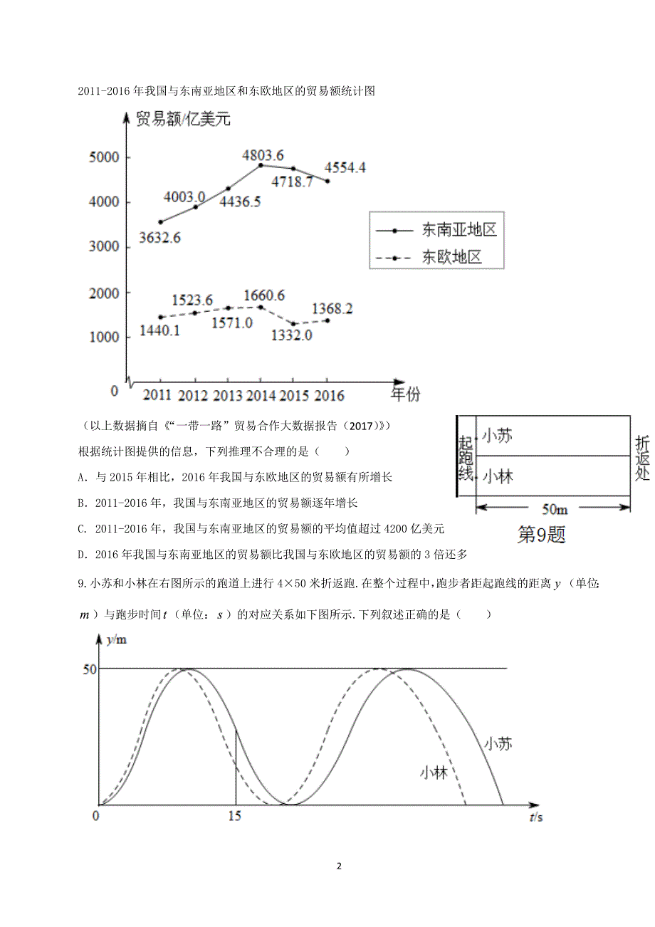 北京市2017年中考数学试题及答案.doc_第2页