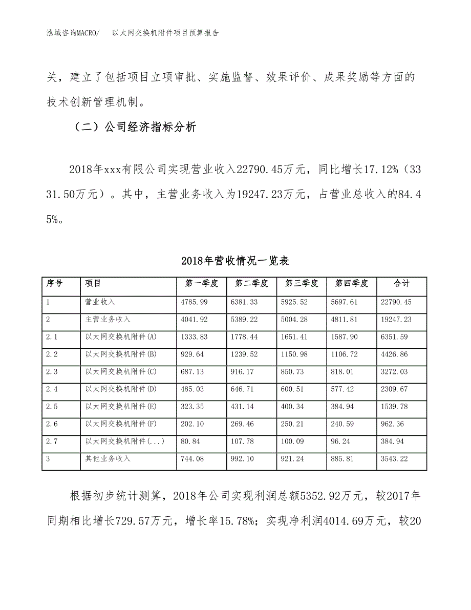 以太网交换机附件项目预算报告（总投资12000万元）.docx_第3页