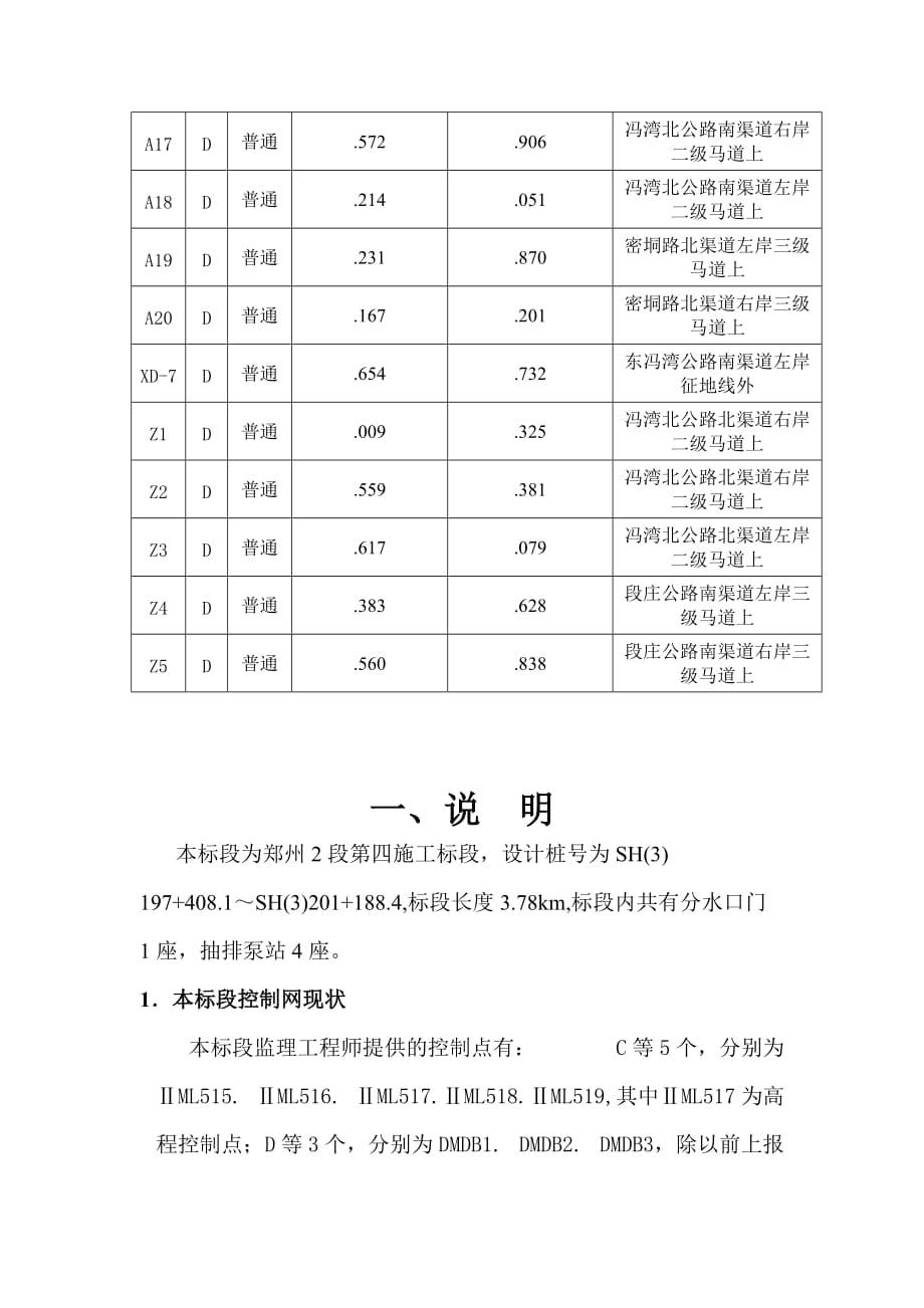 加密控制点(gps)测量报告书_第3页