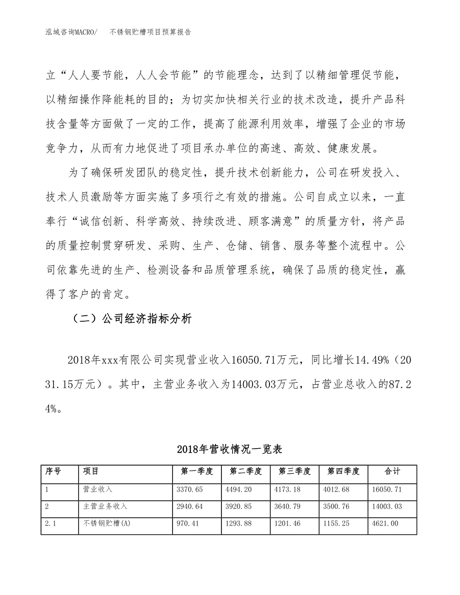 不锈钢贮槽项目预算报告（总投资10000万元）.docx_第3页