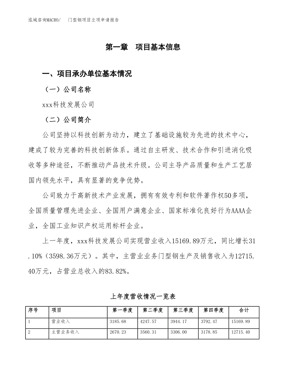 门型钢项目立项申请报告（总投资17000万元）_第2页