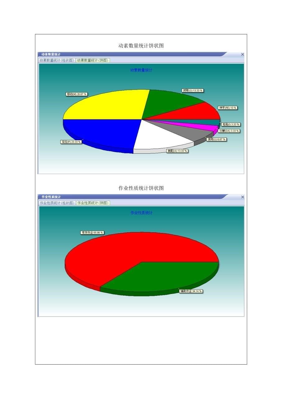 动作分析实验报告.doc_第5页