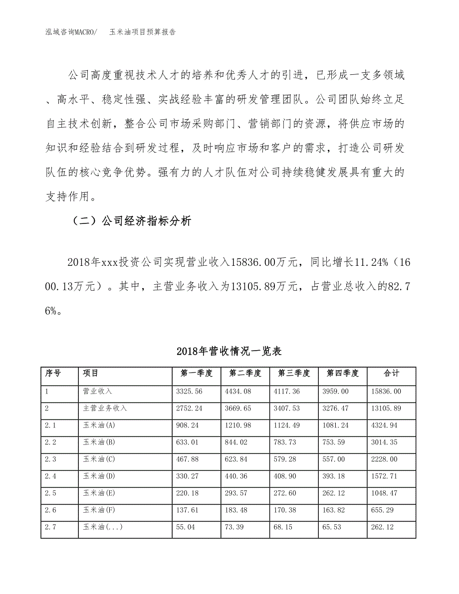 玉米油项目预算报告（总投资10000万元）.docx_第3页