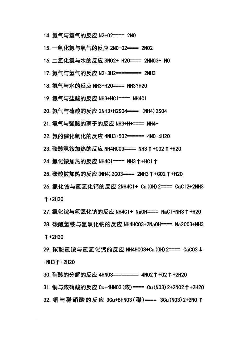 化学方程式(同名13076)_第2页