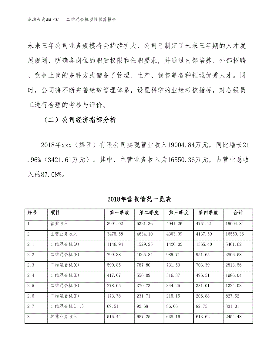 二维混合机项目预算报告（总投资11000万元）.docx_第3页