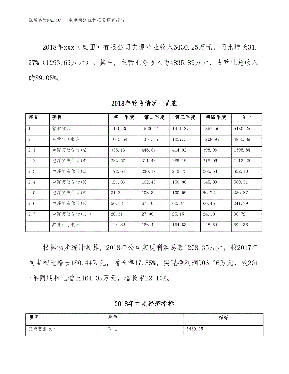 电浮筒液位计项目预算报告（总投资8000万元）.docx_第3页