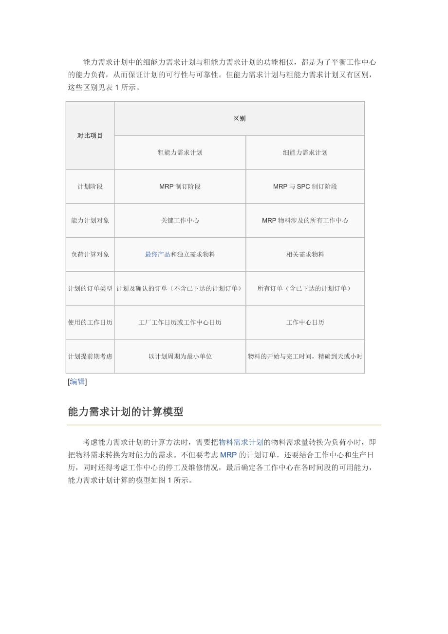 制造资源计划.doc_第2页