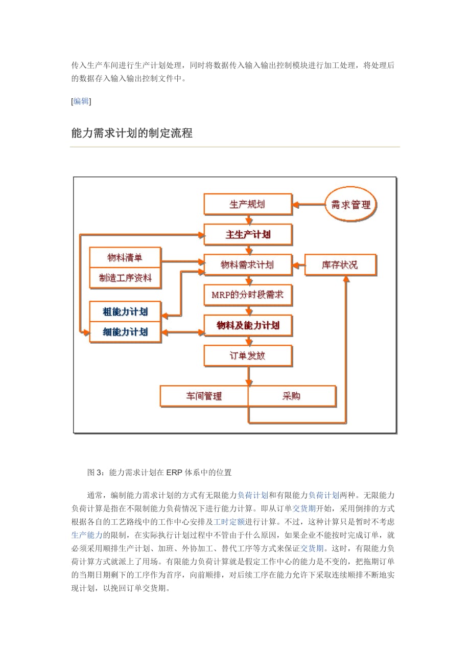 制造资源计划.doc_第4页