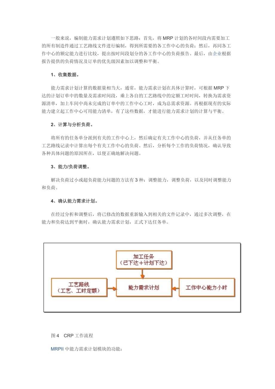 制造资源计划.doc_第5页