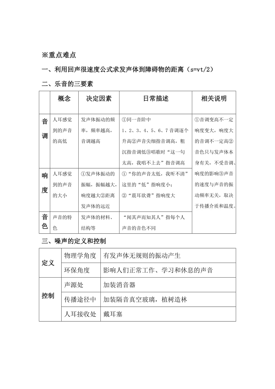 初二物理第二章声现象——知识点-练习题_第3页