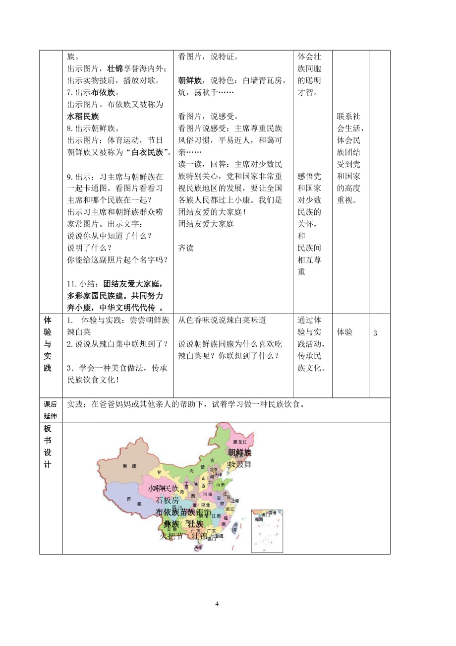 北京市民族团结教育展示课中华大家庭第三课教学设计_第4页