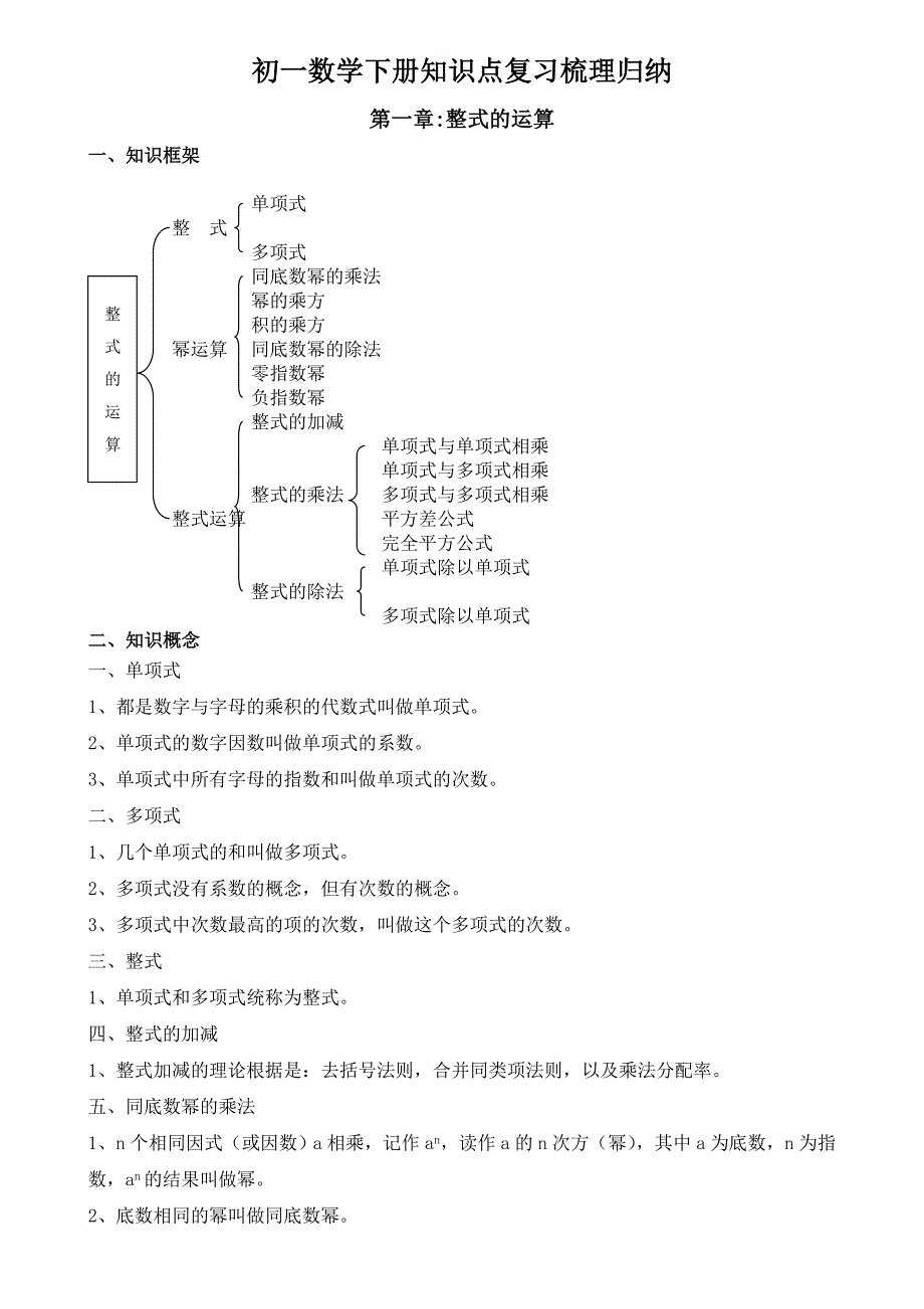 初一数学学霸笔记(下册).doc_第1页