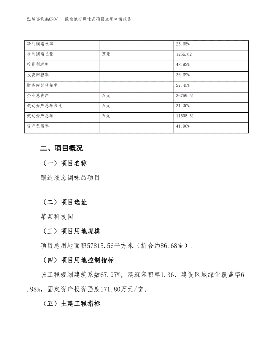 酿造液态调味品项目立项申请报告（总投资20000万元）_第4页