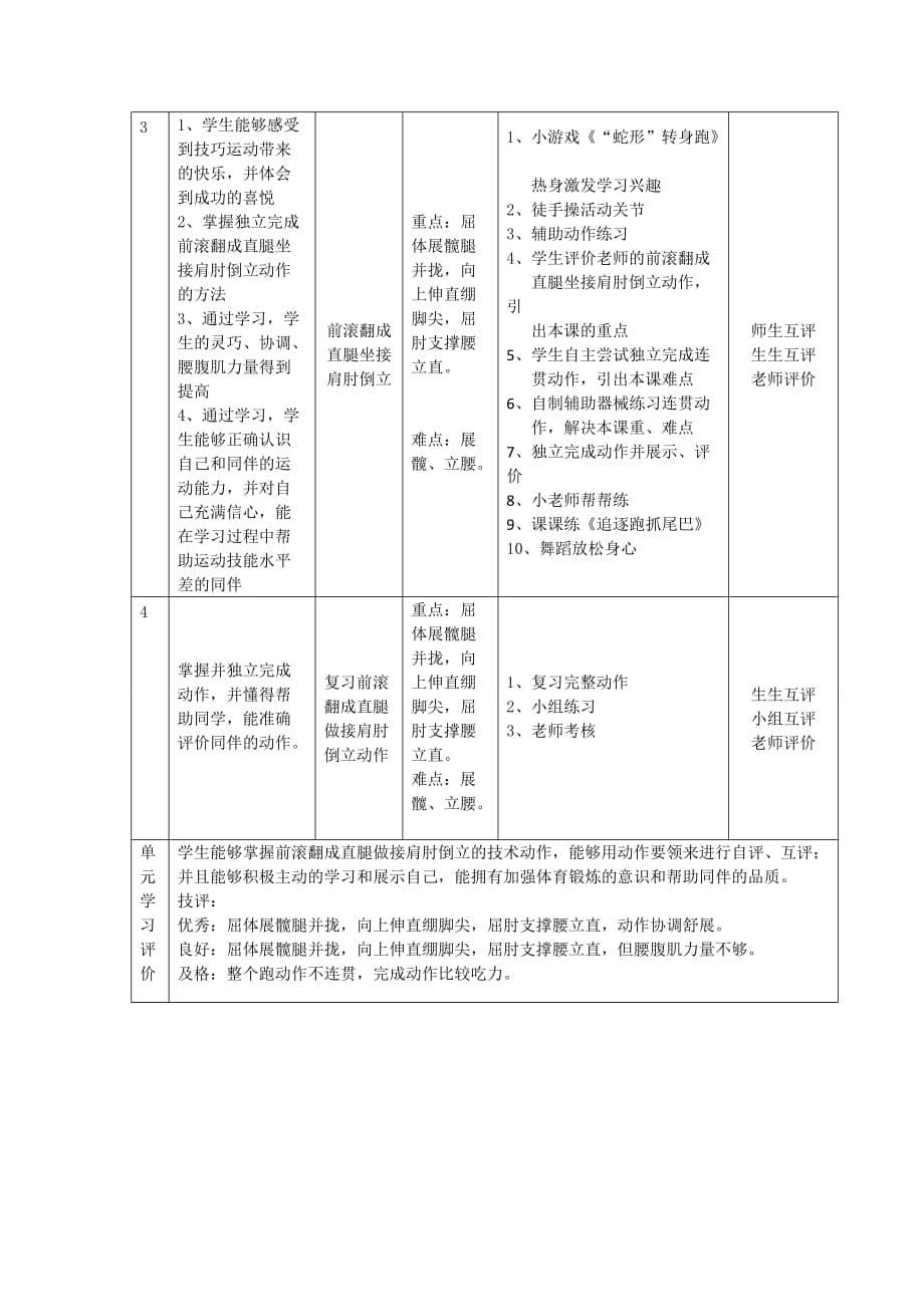 前滚翻成肩肘倒立教学设计.doc_第5页