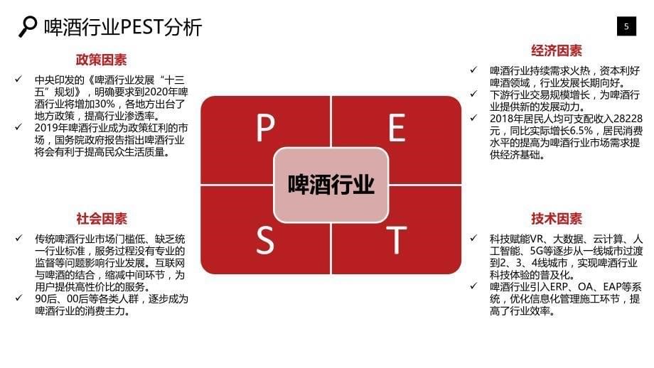 啤酒行业面临挑战前景趋势_第5页