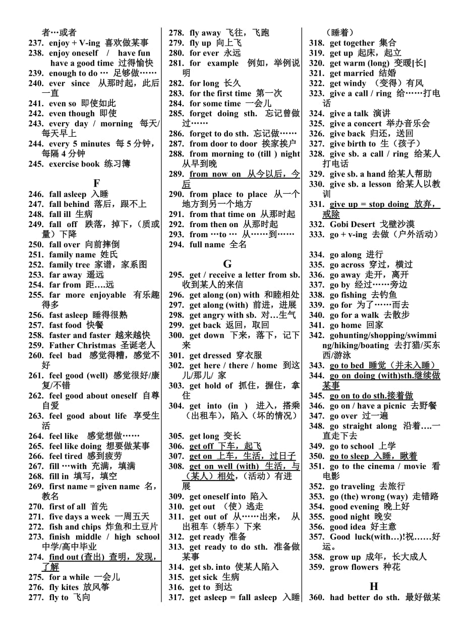 初中英语复习资料常用短语.doc_第3页