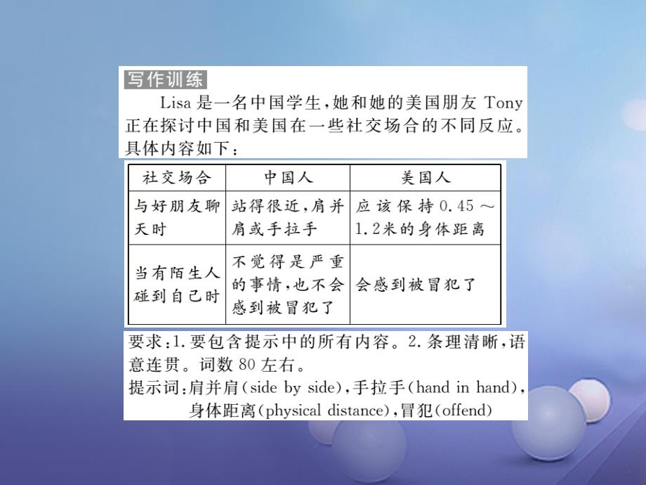 （黄冈专用）2017秋九年级英语全册 unit 10 you&rsquo;re supposed to shake hands写作习题讲评课件 （新版）人教新目标版_第2页