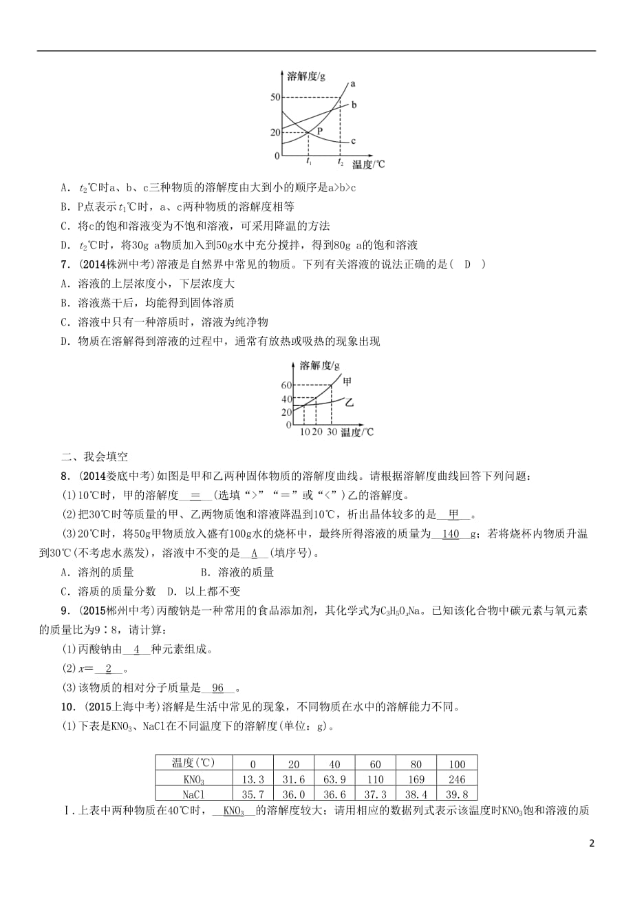 （青海专版）2017中考化学命题研究 第一编 教材知识梳理篇 第九单元 溶液（精练）试题_第2页