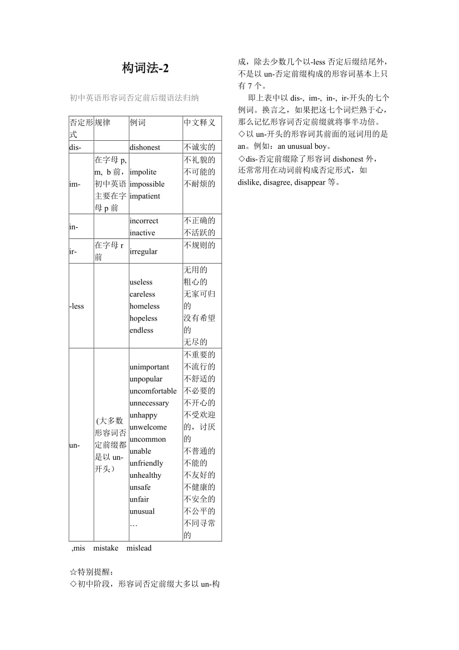 初中英语词性转换常见词汇.doc_第1页