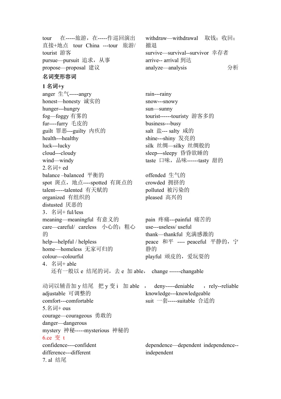 初中英语词性转换常见词汇.doc_第3页