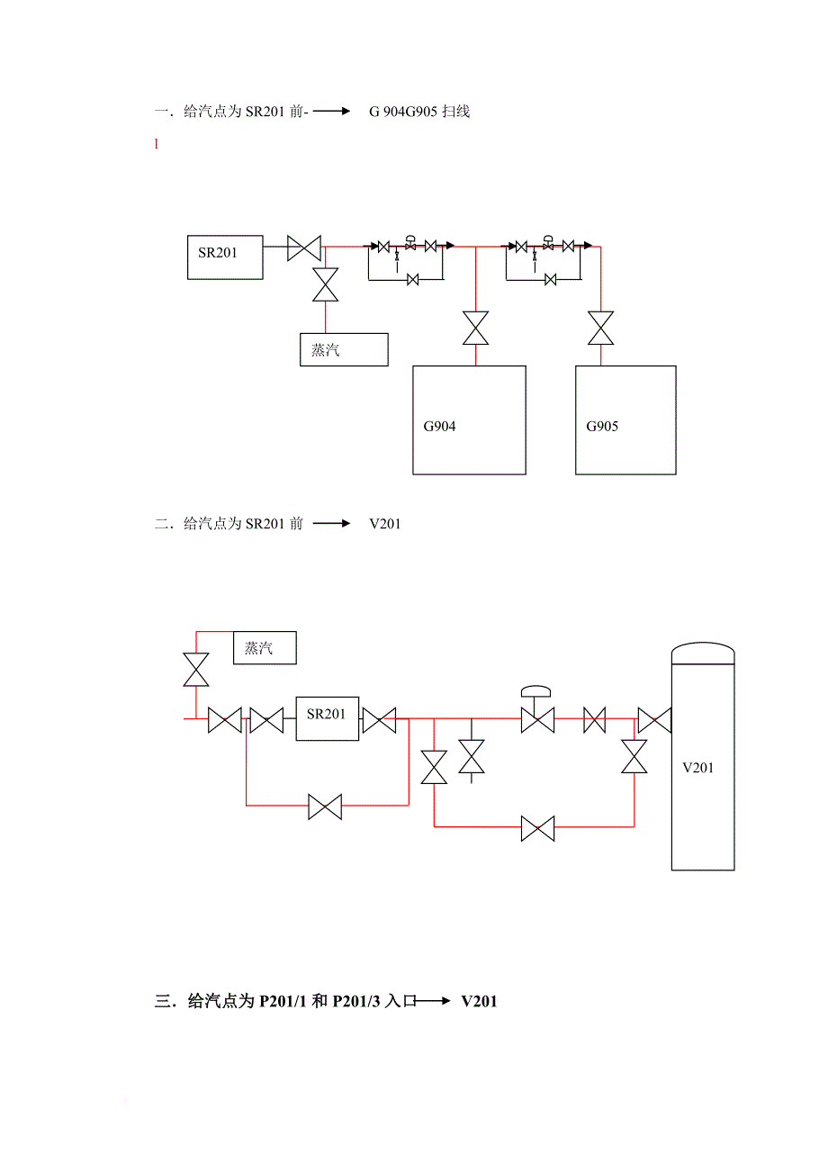 加氢装置停工方案扫线蒸塔二班_第3页