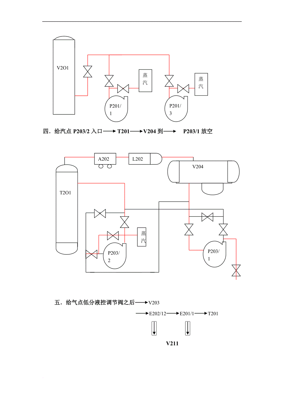 加氢装置停工方案扫线蒸塔二班_第4页