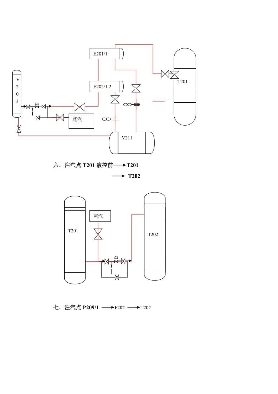 加氢装置停工方案扫线蒸塔二班_第5页