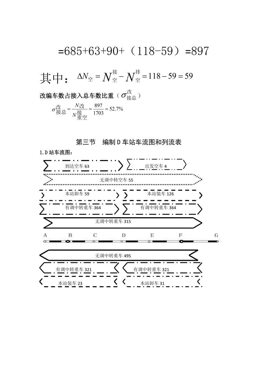 区段站工作组织课程设计-me_第5页