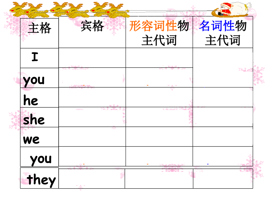 青少版新概念英语2A-Unit4_Lesson7&8_第3页