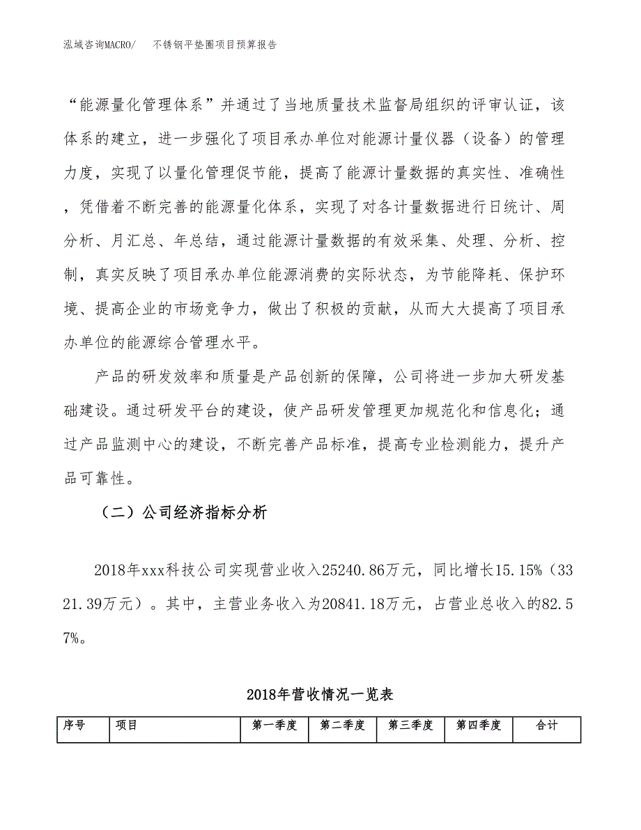 不锈钢平垫圈项目预算报告（总投资18000万元）.docx_第3页