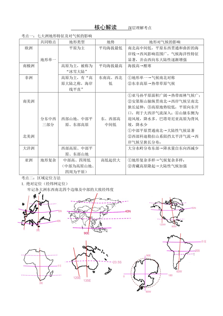 区域地理-导学案1--陆地和海洋_第3页