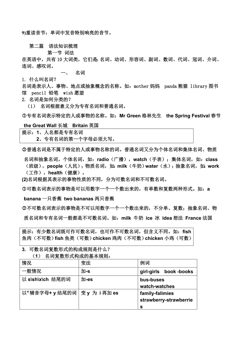 初中英语基础知识汇总.doc_第2页