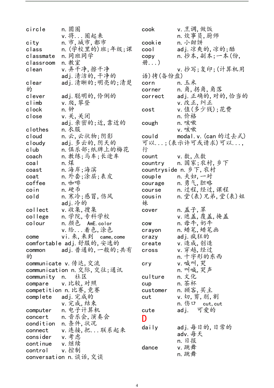 初升高英语必背词汇及短语.doc.doc_第4页