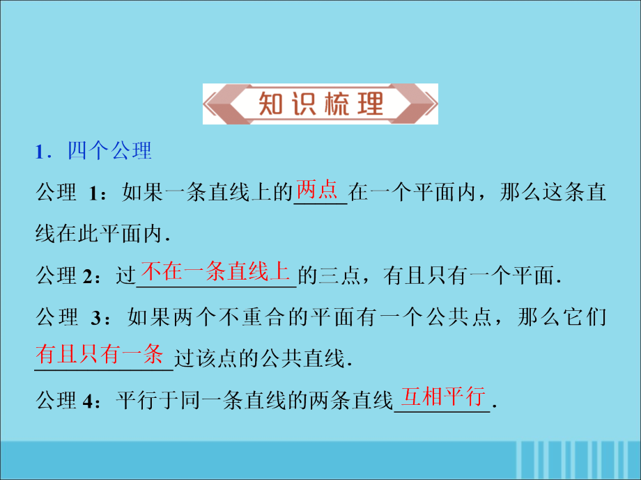 （浙江专用）2020版高考数学大一轮复习 第八章 立体几何与空间向量 第3讲 空间点、直线、平面之间的位置关系课件_第2页