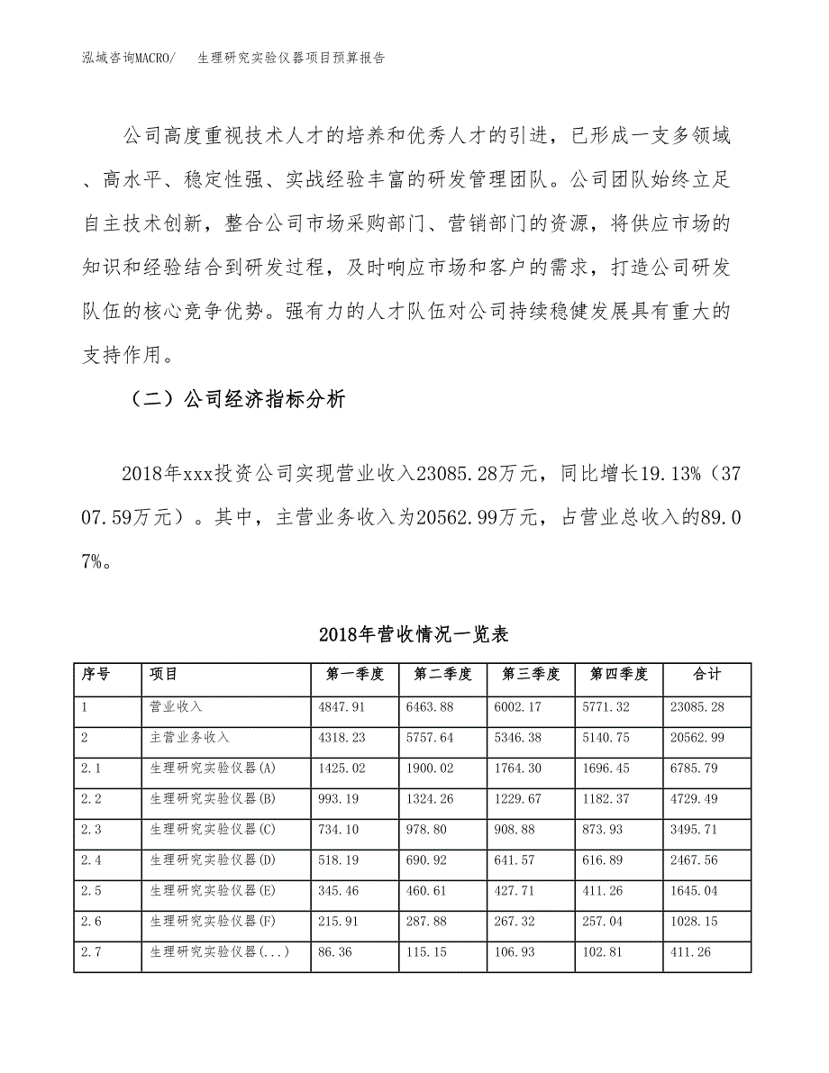 生理研究实验仪器项目预算报告（总投资17000万元）.docx_第3页