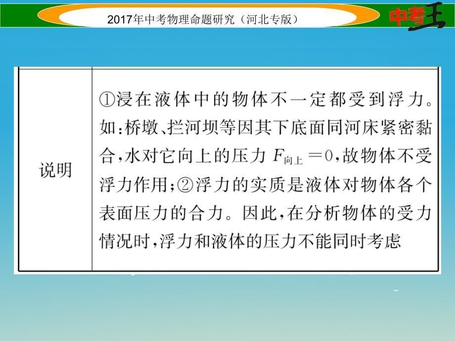 （河北专版）2017届中考物理总复习 第一编 教材知识梳理 第七讲 浮力课件_第5页